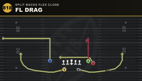 FL DRAG from Split Backs Flex Close