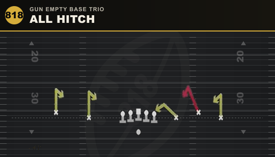 ALL HITCH from Gun Empty Base Trio