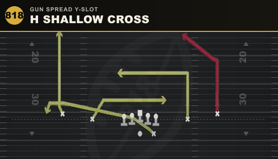 H SHALLOW CROSS from Gun Spread Y-Slot