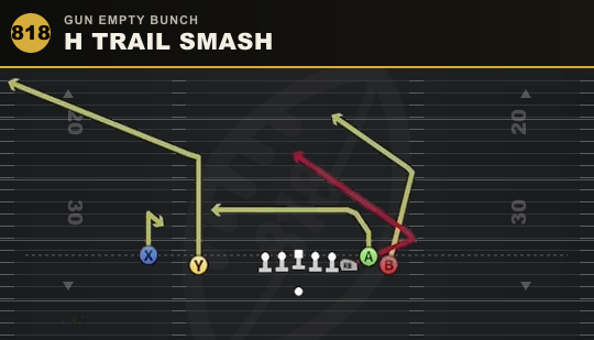 H TRAIL SMASH from Gun Empty Bunch