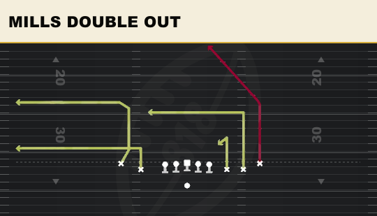 MILLS DOUBLE OUT from 5WR Tight