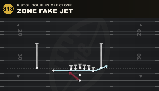 ZONE FAKE JET from Pistol Doubles Off Close