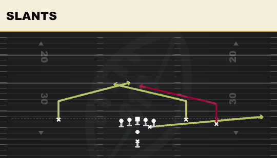 SLANTS from Open Flex