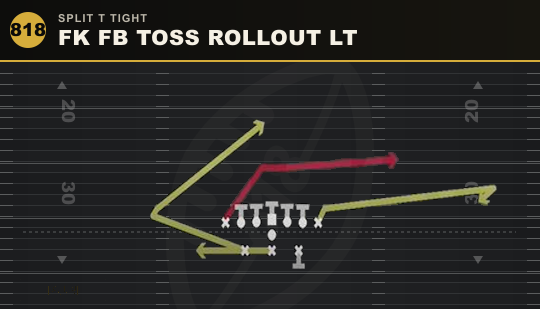 FK FB TOSS ROLLOUT LT from Split T Tight