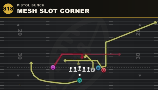 MESH SLOT CORNER from Pistol Bunch