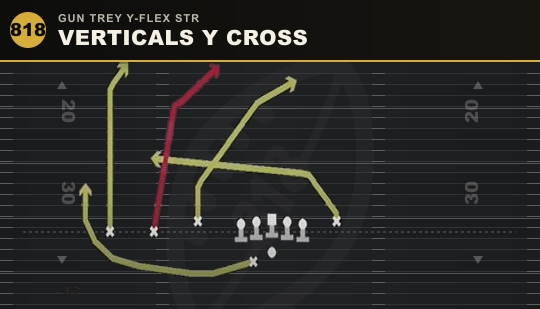VERTICALS Y CROSS from Gun Trey Y-Flex Str