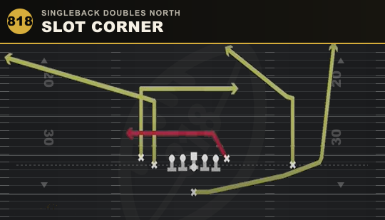 SLOT CORNER from Singleback Doubles North