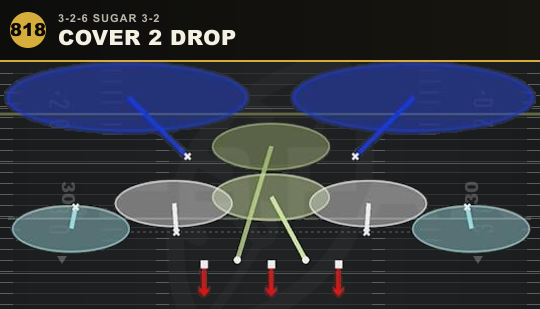 COVER 2 DROP from 3-2-6 Sugar 3-2
