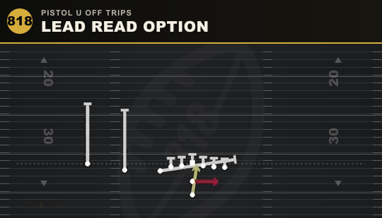 LEAD READ OPTION from Pistol U Off Trips