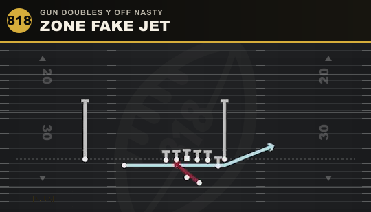 ZONE FAKE JET from Gun Doubles Y Off Nasty
