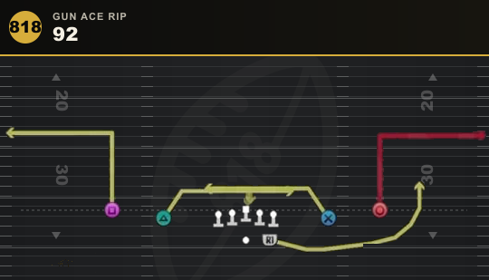 92 from Gun Ace Rip