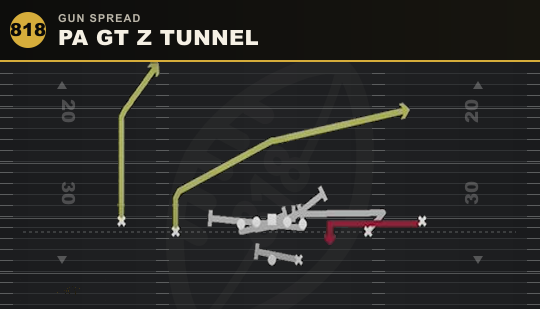 PA GT Z TUNNEL from Gun Spread