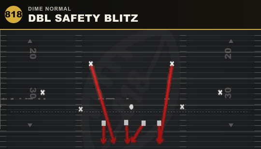 DBL SAFETY BLITZ from Dime Normal