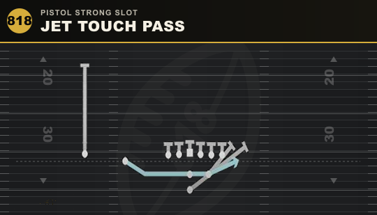 JET TOUCH PASS from Pistol Strong Slot