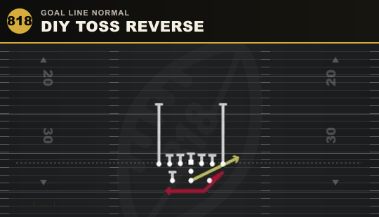 DIY TOSS REVERSE from Goal Line Normal