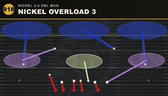 NICKEL OVERLOAD 3 from Nickel 2-4 Dbl Mug