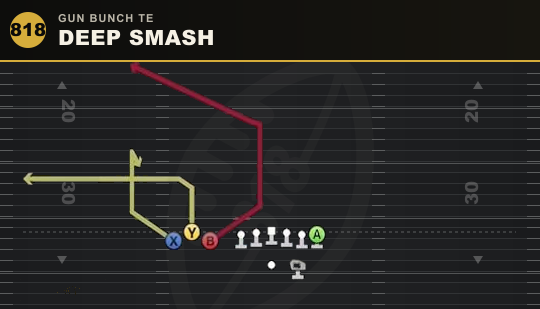 DEEP SMASH from Gun Bunch TE