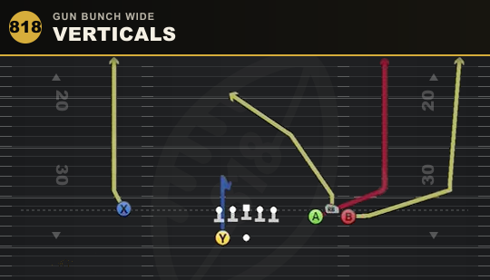 VERTICALS from Gun Bunch Wide