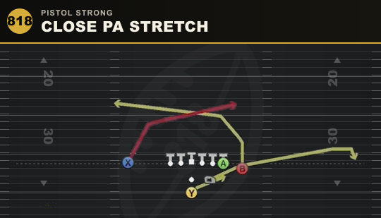 CLOSE PA STRETCH from Pistol Strong