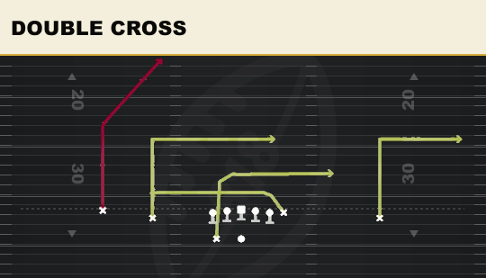 DOUBLE CROSS from Doubles HB Wk