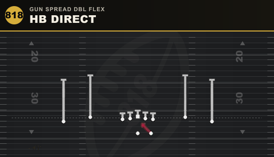 HB DIRECT from Gun Spread Dbl Flex
