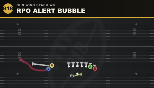 RPO ALERT BUBBLE from Gun Wing Stack Wk