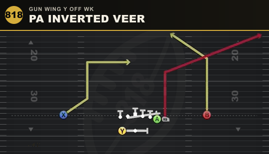 PA INVERTED VEER from Gun Wing Y Off Wk