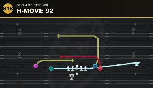 H-MOVE 92 from Gun Ace Tite Wk