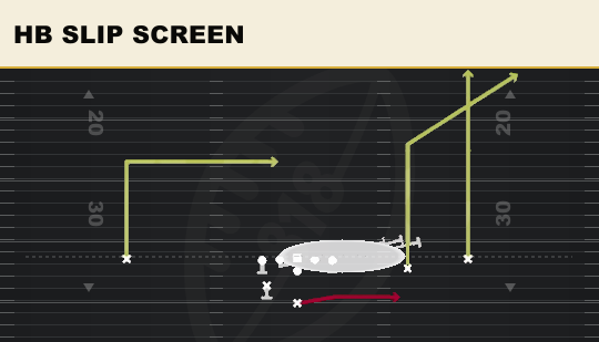 HB SLIP SCREEN from Slot Close