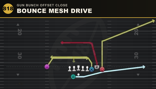 BOUNCE MESH DRIVE from Gun Bunch Offset Close