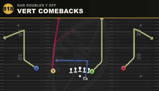 VERT COMEBACKS from Gun Doubles Y Off