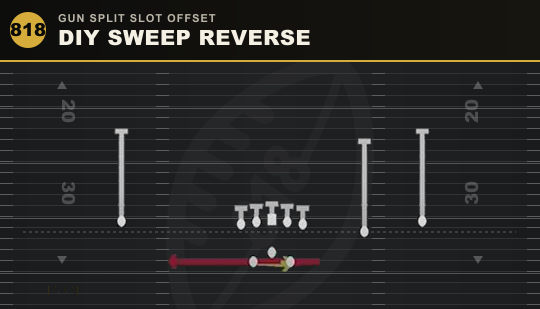 DIY SWEEP REVERSE from Gun Split Slot Offset