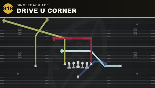 DRIVE U CORNER from Singleback Ace