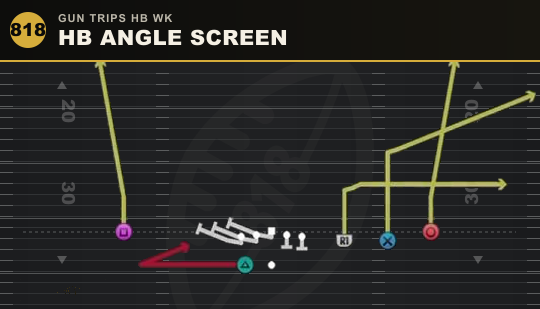 HB ANGLE SCREEN from Gun Trips HB Wk