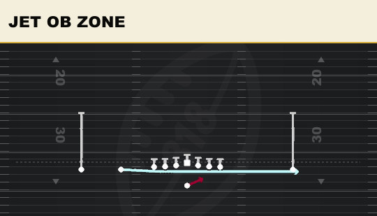 JET OB ZONE from Empty Ace