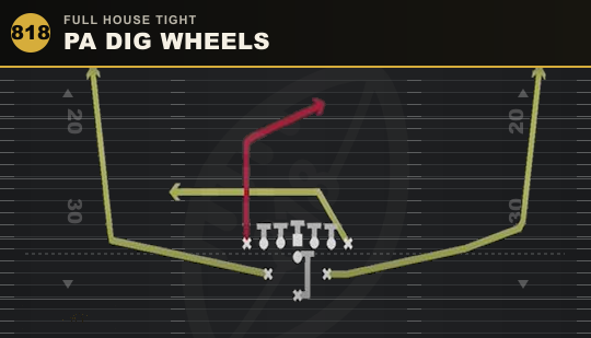 PA DIG WHEELS from Full House Tight