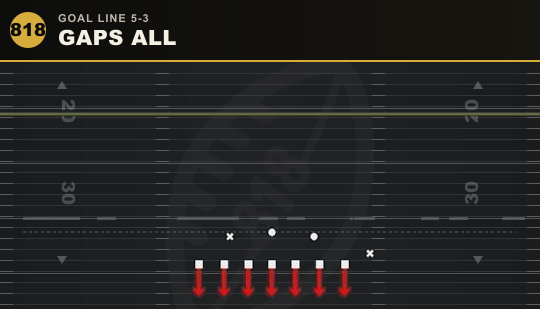 GAPS ALL from Goal Line 5-3