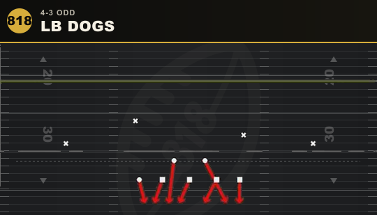 LB DOGS from 4-3 Odd