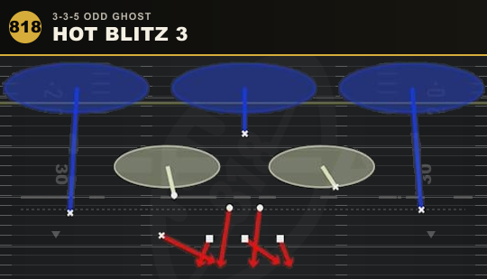 HOT BLITZ 3 from 3-3-5 Odd Ghost