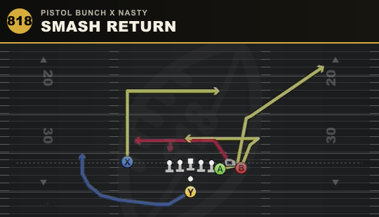 SMASH RETURN from Pistol Bunch X Nasty