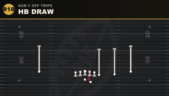 HB DRAW from Gun Y Off Trips