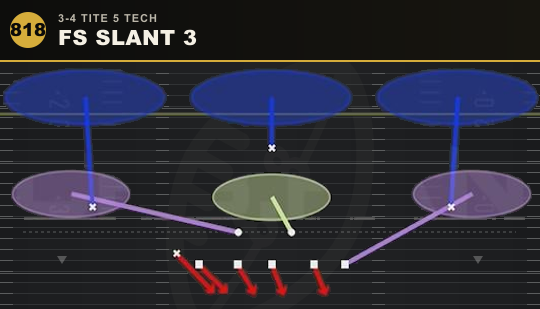 FS SLANT 3 from 3-4 Tite 5 Tech