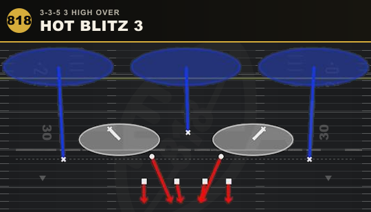 HOT BLITZ 3 from 3-3-5 3 High Over