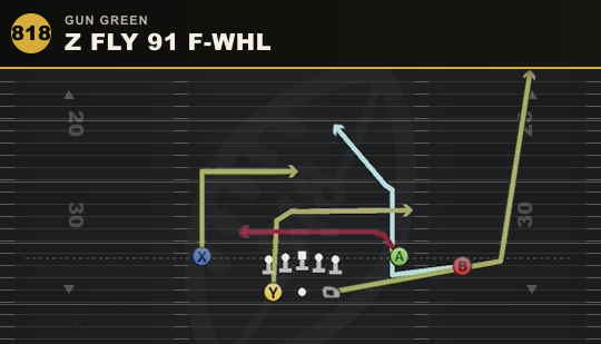 Z FLY 91 F-WHL from Gun Green