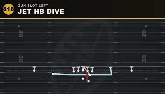 JET HB DIVE from Gun Slot Left