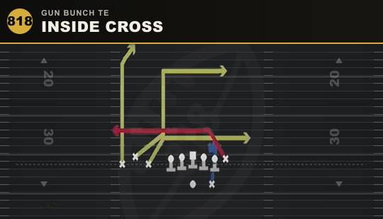 INSIDE CROSS from Gun Bunch TE