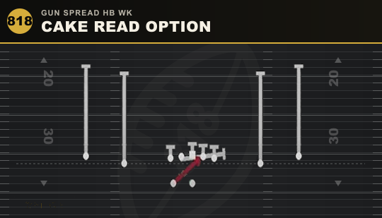 CAKE READ OPTION from Gun Spread HB Wk