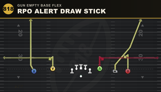 RPO ALERT DRAW STICK from Gun Empty Base Flex