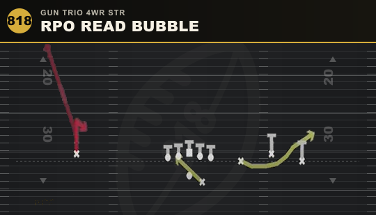 RPO READ BUBBLE from Gun Trio 4WR Str
