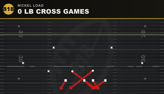 0 LB CROSS GAMES from Nickel Load